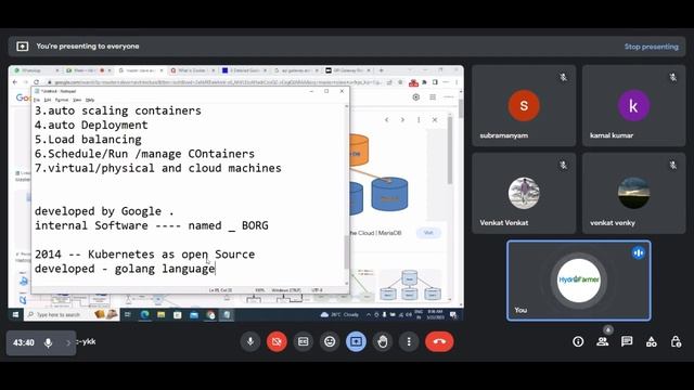 A Guide to Kubernetes Architecture, Master/Slave Models, Kubelet,ETCD, Kubeproxy, Pods, and Nodes смотреть онлайн
