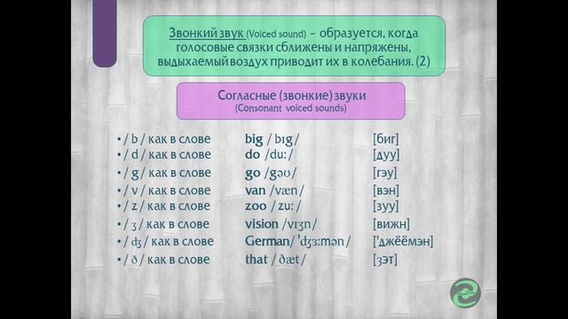 СОГЛАСНЫЕ ЗВУКИ в английском языке  АСПИРАЦИЯ ПРИДЫХАНИЕ