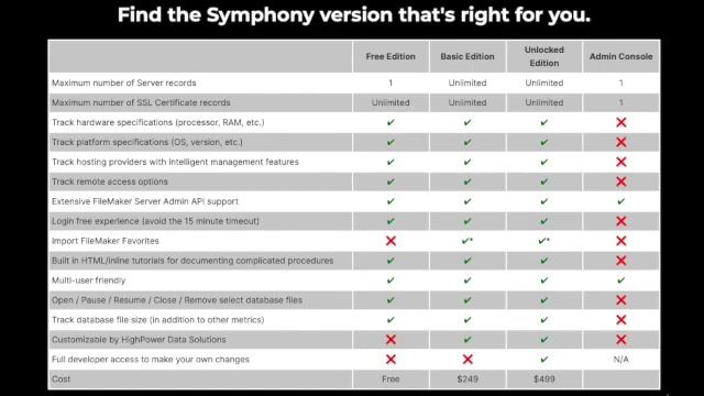 Symphony Server Manager Intro смотреть онлайн