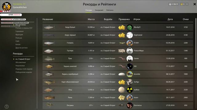 Русская Рыбалка 4 В поисках клёва и рыбы смотреть онлайн