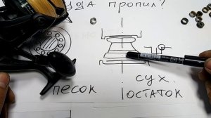 Ролик лесоукладывателя  Мифы и реальность