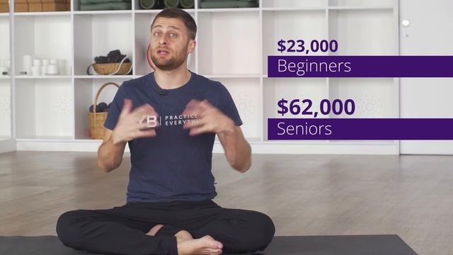 How Much Money Do Yoga Teachers Make? | YOGABODY® смотреть онлайн