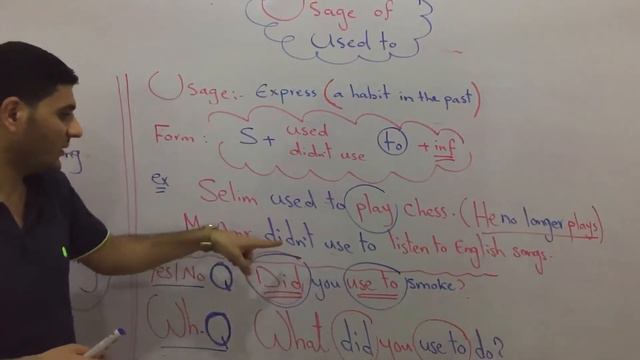 Used to by Mr. Amr Barakat. смотреть онлайн