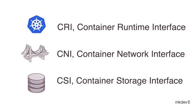 CRI, CNI, CSI - what's this all about? смотреть онлайн