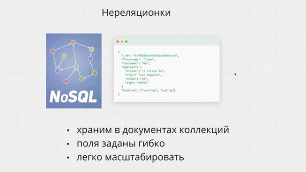 ELASTICSEARCH ДЛЯ САМЫХ МАЛЕНЬКИХ PYTHON-РАЗРАБОТЧИКОВ. ВВЕДЕНИЕ (ЧАСТЬ 0).
