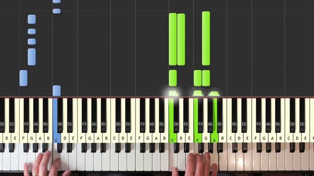 Van Halen - Jump - Piano Tutorial easy - how to play (synthesia) смотреть онлайн