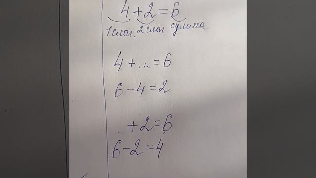 1Д Как найти неизвестное слагаемое