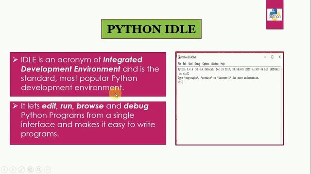 Introduction to Python смотреть онлайн