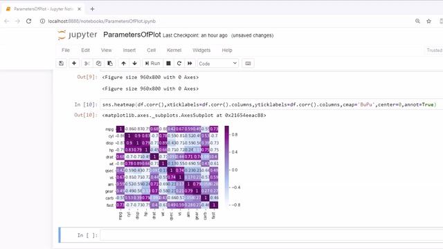 Parameters Of Plot смотреть онлайн