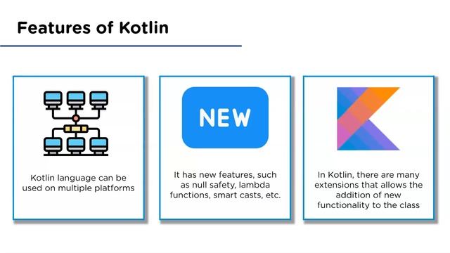 What Is Kotlin? | Introduction To Kotlin | Kotlin Tutorial For Beginners | Kotlin | Simplilearn смотреть онлайн