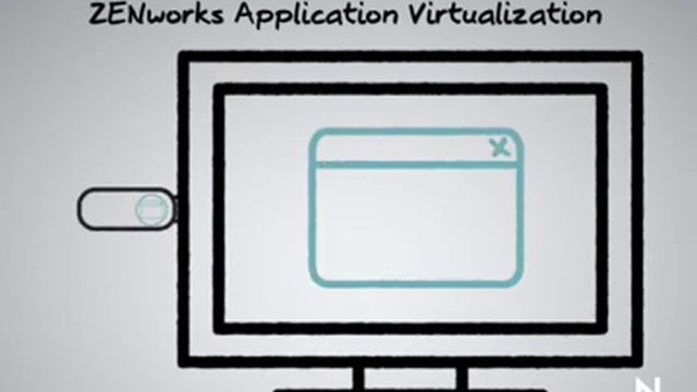 ZENworks Application Virtualization (Portable No-Residue Apps) смотреть онлайн