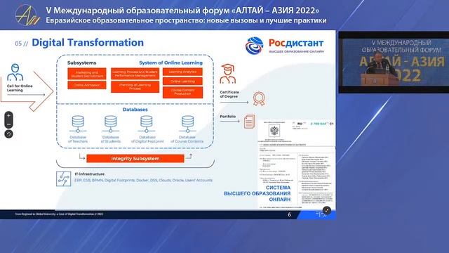 ТГУ ФОРУМ: ВЫСТУПЛЕНИЕ РЕКТОРА ТГУ МИХАИЛА КРИШТАЛА НА V МЕЖДУНАРОДНОМ ФОРУМЕ «АЛТАЙ-АЗИЯ 2022»