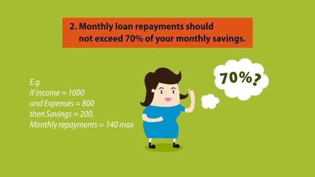Borrow Wisely Campaign: How much can I afford to borrow? смотреть онлайн