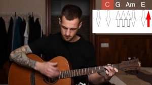 Как играть бой восьмерка на гитаре? Бой 8 разбор схема