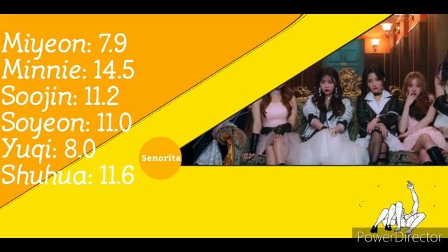 (G)-IDLE - Señorita (LINE DISTRIBUTION)