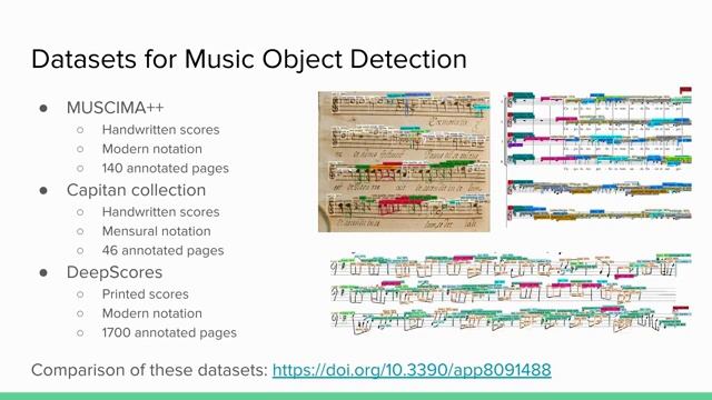 Optical Music Recognition for Dummies - Part 6 - Datasets смотреть онлайн