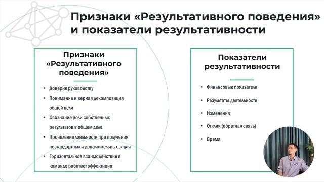 Результативность команды и способы ее повышения. Цикл управления результативностью. смотреть онлайн