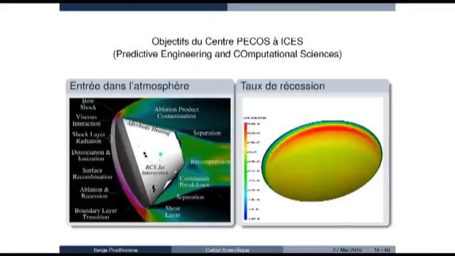 Les promesses du calcul scientifique seront-elles tenues ? par Serge Prudhomme смотреть онлайн