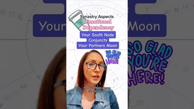 Astrology Compatibility - Moon Conjunct South Node Relationship Chart Aspects Synastry смотреть онлайн
