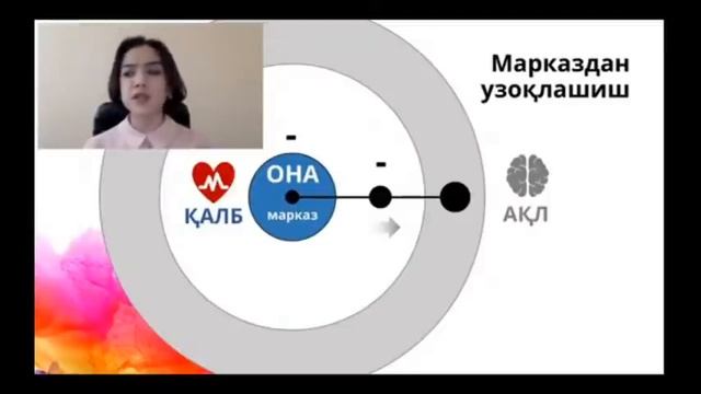 YASHASH UCHUN QANDAY YASHASH KERAK