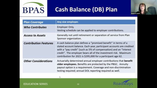 Retirement plans for small businesses. смотреть онлайн