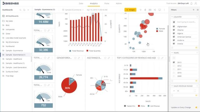 Color Palette Selector | Sisense Tutorials: Creating your Dashboard смотреть онлайн