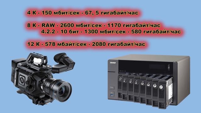 Canon EOS R5 и Canon EOS R6. Личное мнение. смотреть онлайн