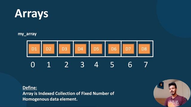 Array in Java | What is Array In Java | Understand Array | Array In Java Part 1 смотреть онлайн