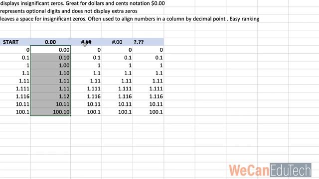 How to use 0, # and ? number formatting in Excel смотреть онлайн