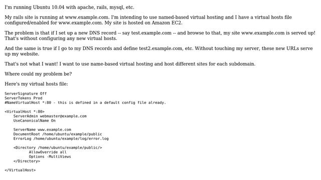 Help - apache serves up my website from (almost) any URL! смотреть онлайн