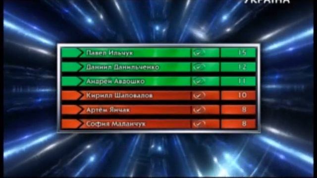 Видеообзор Суперфинала Младшей лиги ЗВ-2013 смотреть онлайн