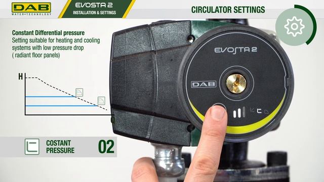 DAB Pumps Evosta 2 Settings смотреть онлайн