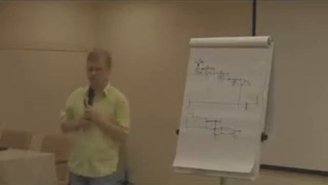 Алексей Баранцев "Почему тестирование занимает так много времени" смотреть онлайн