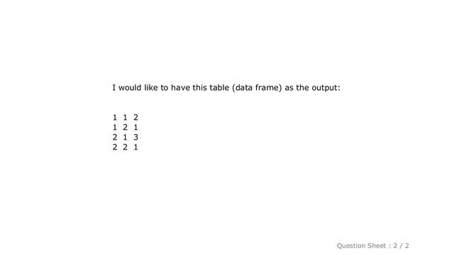 Pandas : How to count distinct values in a column of a pandas group by object? смотреть онлайн