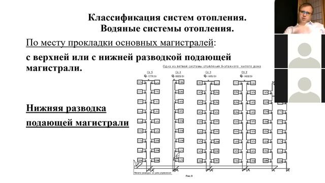Отопление. Лекция 3-4 П2. 10.09.2020. 2/4