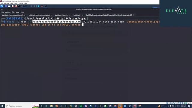 Behind the Scenes of an Elevate Cyber Workshop смотреть онлайн