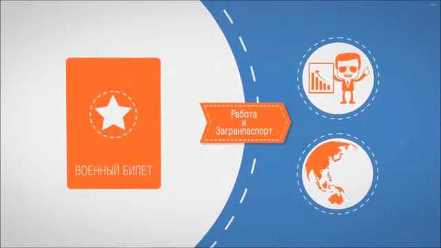 школа военкомат смотреть онлайн