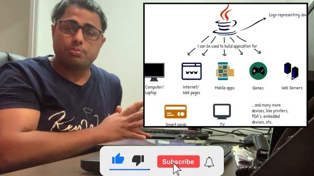 what is java used for? | java applications смотреть онлайн