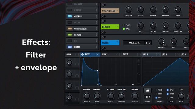 Assumptions [Synth Tutorial] + MIDI смотреть онлайн