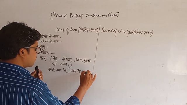 Present perfect continuous tense with example, #ssc #tense #grammar #translation #cgl #genius смотреть онлайн