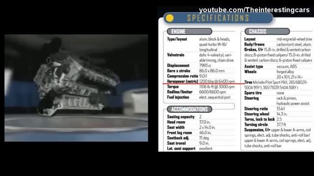 Renault Espace F1 минивэн БЫСТРЕЕ Bugatti Veyron Super Sport смотреть онлайн