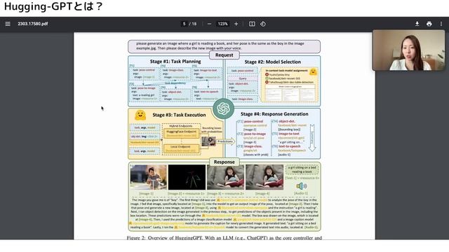 【ChatGPTの最終形キタ(AGI?)】音声・動画で出力！？Hugging-GPTで出来る事を詳しく解説します смотреть онлайн