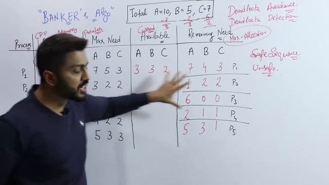 L-4.5: Deadlock Avoidance Banker's Algorithm with Example |With English Subtitles смотреть онлайн