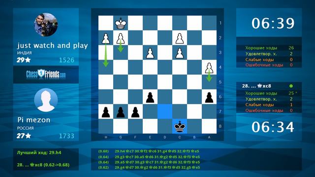 Chess Game Analysis: just watch and play - Pi mezon : 0-1 (By ChessFriends.com) смотреть онлайн