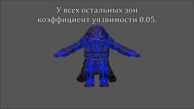 Лост Альфа. DC 1 4000. Секреты урона монстров. смотреть онлайн