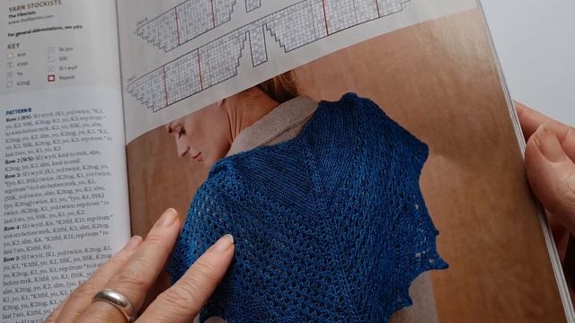 Обзор журнала " The Knitter " смотреть онлайн