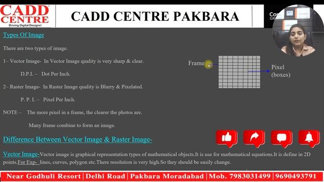 Coreldraw for beginners | Introduction And CYMK/RGB | Tutorial - 01 | Ms. Urvashi Sethi смотреть онлайн