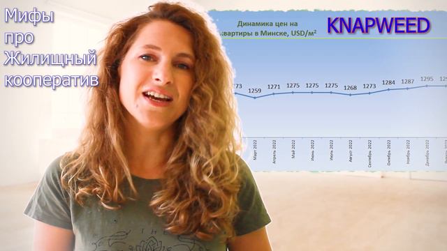Мифы про Жилищный кооператив смотреть онлайн