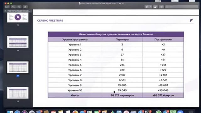 Самопополняемая скидочная карта FREETRIPS!!! смотреть онлайн