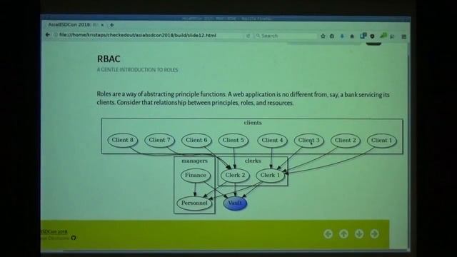 P06A: Role based Access Control in BCHS Web Applications -- Kristaps Dzonsons смотреть онлайн